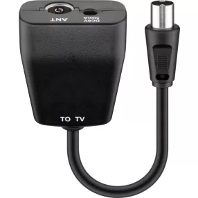 Goobay 67245 Aktív Antenna Inverter