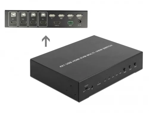 Delock KVM 4 az 1-ben Multiview technológiájú kapcsoló 4 db. HDMI és USB 2.0 csatlakozó felülettel (DL-11488)