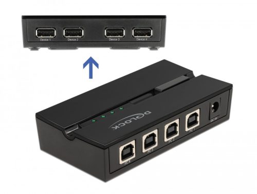 Delock USB 2.0 kapcsoló 4 személyi számítógép - 4 eszköz