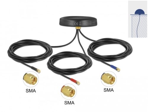 Delock Többszárú LTE UMTS GSM GNSS antenna 3 db. SMA apa mindenirányú tető csatlakozással, kültéri f