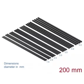   Delock A hőre zsugorodó csőkészlet 28 db.-os, 200 mm hosszú és fekete színű (DL-18988)