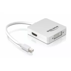   Delock Adapter Displayport mini > Displayport / HDMI / DVI 29tűs (DL-61768)