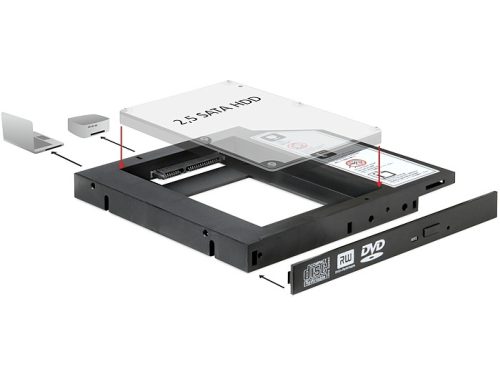 Delock Slim SATA 5.25 illeszto-keret, 1 x 2.5 SATA HDD/SSD-hez