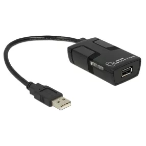 Delock USB leválasztó 5 kV szigeteléssel (DL-62588)