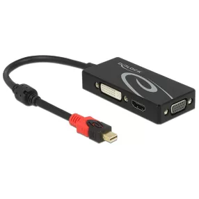   Delock Adapter mini Displayport 1.2-dugós csatlakozó > VGA / HDMI / DVI-csatlakozóhüvely 4K passzív (DL-62855)