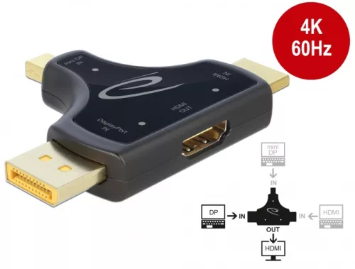 Delock 3 az 1-ben Monitor Csatlakozó HDMI / DisplayPort / mini DisplayPort bemenetbol HDMI kimenetbe (DL-64059)