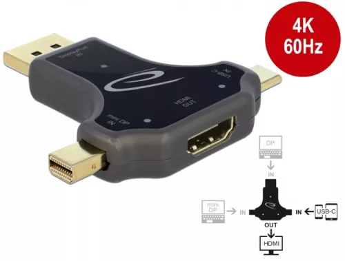 Delock 3 az 1-ben Monitor Csatlakozó USB-C  / DisplayPort / mini DisplayPort bemenetbol HDMI kimenet (DL-64060)