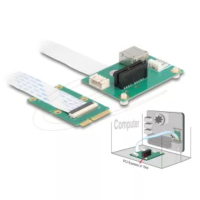   Delock Átalakító Mini PCIe apa - PCI Express x1 csatlakoztató hajlékony kábellel és USB porttal (DL-64345)