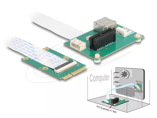 Delock Átalakító Mini PCIe apa - PCI Express x1 csatlakoztató hajlékony kábellel és USB porttal (DL-64345)