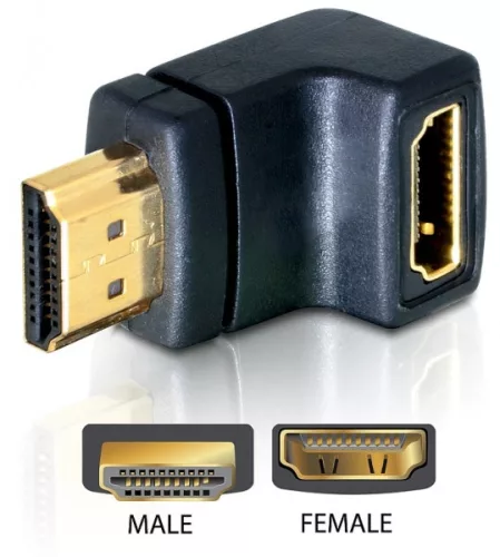Delock adapter HDMI apa > HDMI anya 90 -kal lefelé (DL-65071)