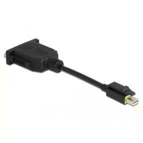   Delock Mini DisplayPort 1.1   DVI adapter retesszel záró funkcióval passzív (DL-65979)
