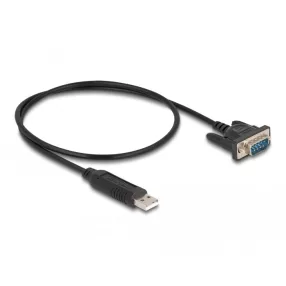   Delock USB 2.0 soros RS-232 adapterhez kompakt soros konnektor házzal 50 cm FTDI (DL-66461)