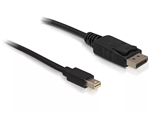 Delock Mini Displayport - Displayport kábel 1,8m (DL-82438)