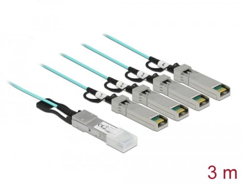 Delock Aktív optikai kábel QSFP+ > 4 x SFP+ 3 m