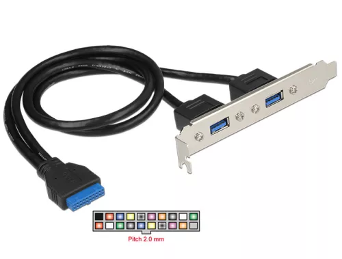 Delock Nyíláskeret, 1 x 19 tűs USB 3.0-es csatlakozóhüvely, belső > 2 x USB 3.0 A-típusú hüvely, kül (DL-84836)