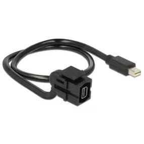   Delock Keystone modul 110 -s mini Displayport aljzat > mini Displayport dugó csatlakozókkal, 50cm (DL-86374)