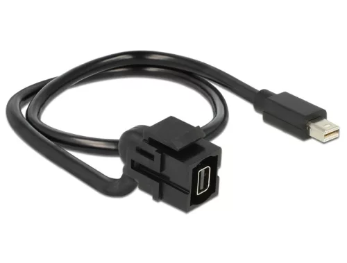 Delock Keystone modul 110 -s mini Displayport aljzat > mini Displayport dugó csatlakozókkal, 50cm (DL-86374)