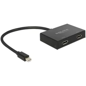   Delock Displayport 1.2 elosztó 1 x mini Displayport in > 2 x Displayport out 4K (DL-87695)