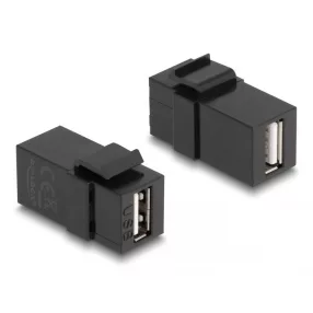   Delock Keystone modul, USB 2.0 A-csatlakozóhüvely > USB 2.0 A-csatlakozóhüvely, fekete (DL-87829)