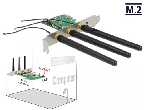 Delock PCI Express-kártya > 1 x belso A formátumú M.2 nyílással, 3 külso antennával - alacsony profi (DL-89568)