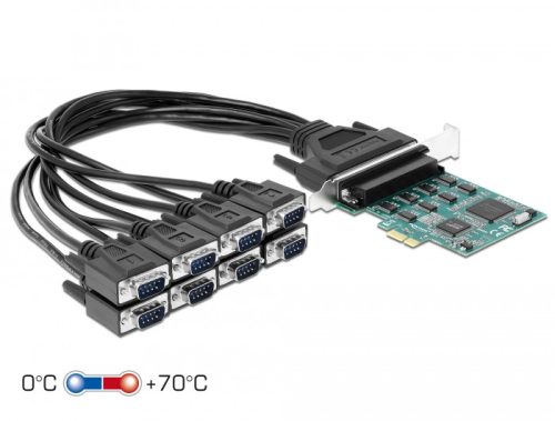 Delock PCI Express Kártya > 8 x RS-232 soros csatlakozó