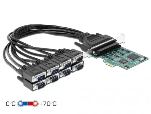 Delock PCI Express Kártya > 8 x RS-232 soros csatlakozó (DL-90411)