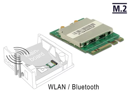 Delock Modul, M.2 aljzat A+E nyílással, csatlakozódugó > WLAN 11ac/a/b/g/n + Bluetooth 4.0 (DL-95254)
