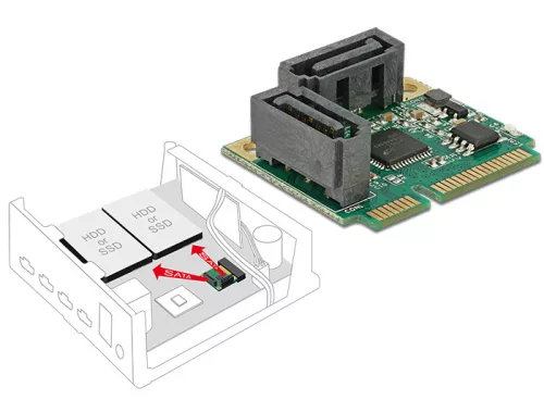 Delock Mini PCIe I/O PCIe fél méretű 2 x SATA 6 Gb/s (DL-95260)