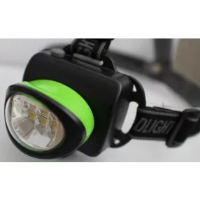 Well TORCH FINDER WL LED-es fejlámpa ledes