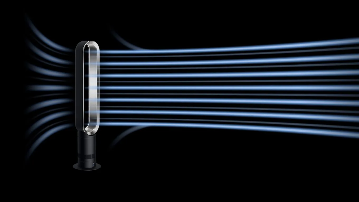 Air Multiplier™ technológia